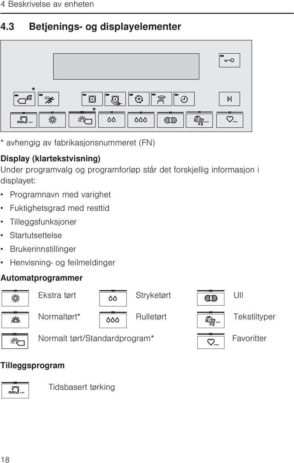 programforløp står det forskjellig informasjon i displayet: Programnavn med varighet Fuktighetsgrad med resttid