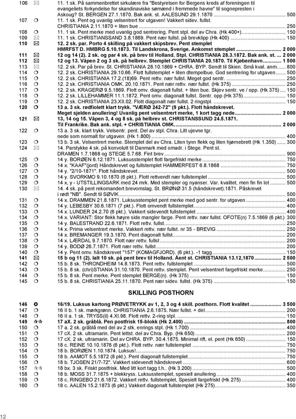 Pent stpl. del av Chra. (Hk 400+)... 150 109 11. 1 sk. CHRISTIANSSAND 3.8.1869. Pent nær fullst. på brevklipp (Hk 400)... 150 110 12. 2 sk. par. Porto 4 skilling på vakkert skipsbrev.