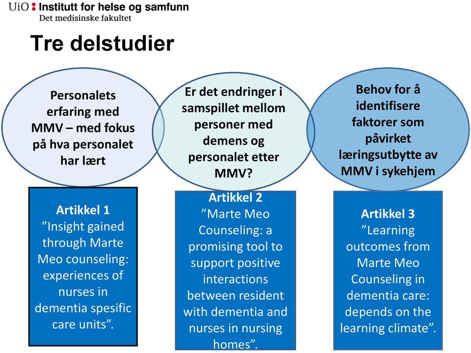 Artikkel 2 Marte Meo Counseling: a promising tool to support positive interactions between resident with dementia and nurses in nursing homes.