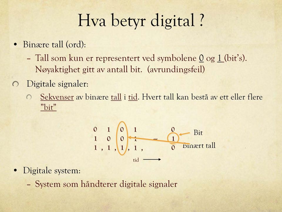 Nøyaktighet gitt av antall bit. (avrundingsfeil) Sekvenser av binære tall i tid.