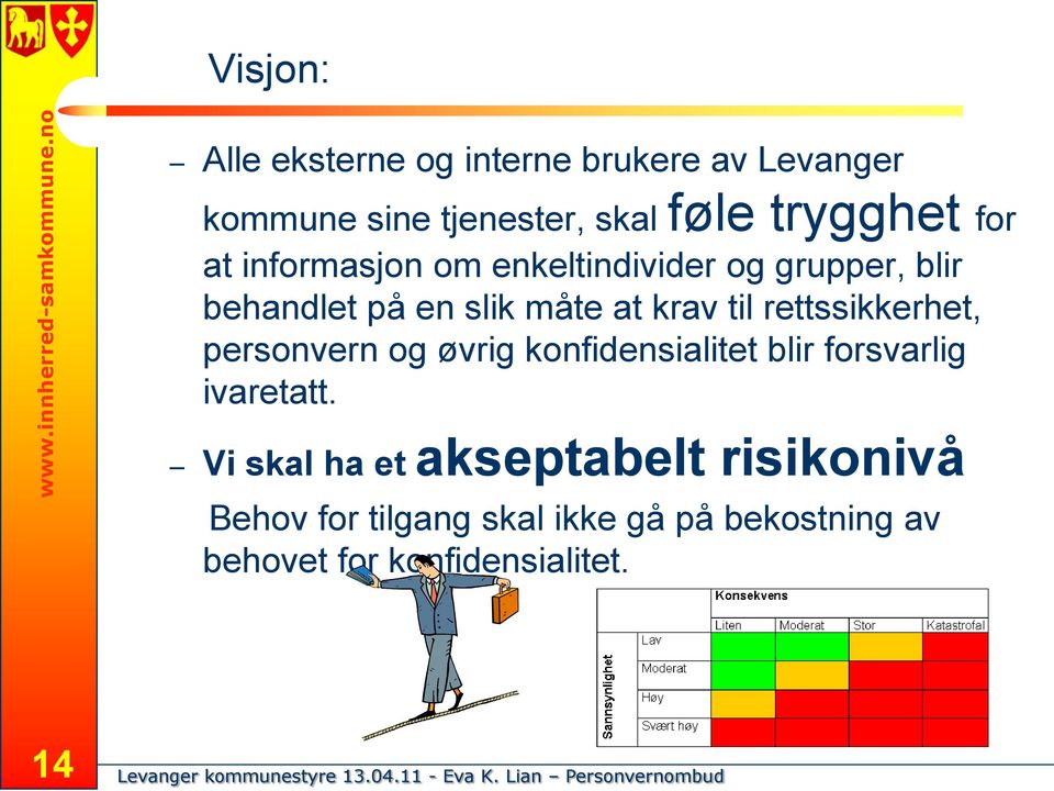 rettssikkerhet, personvern og øvrig konfidensialitet blir forsvarlig ivaretatt.