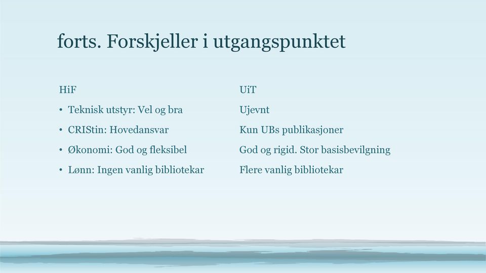 CRIStin: Hovedansvar Økonomi: God og fleksibel Lønn: Ingen