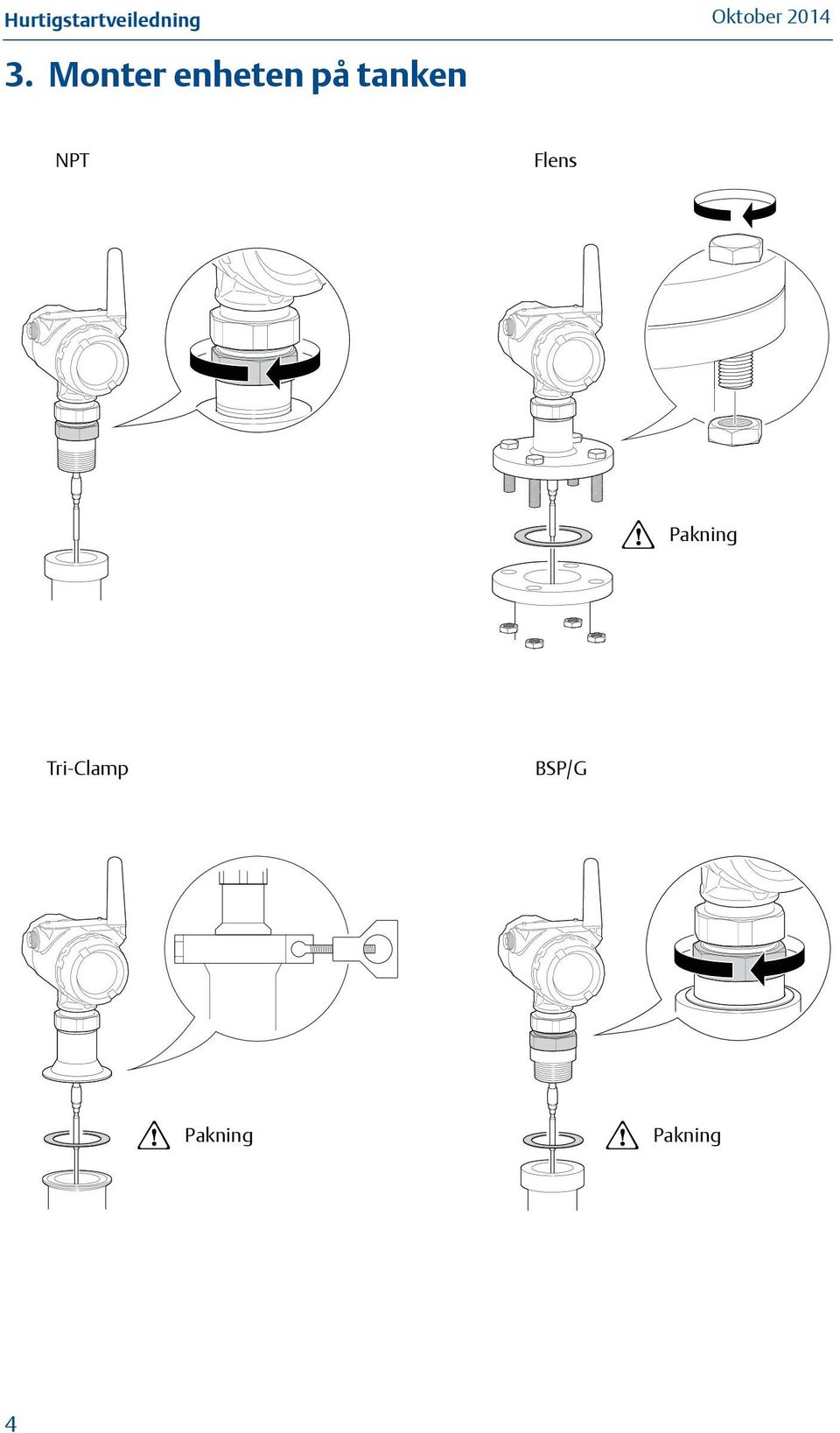 Pakning Tri-Clamp