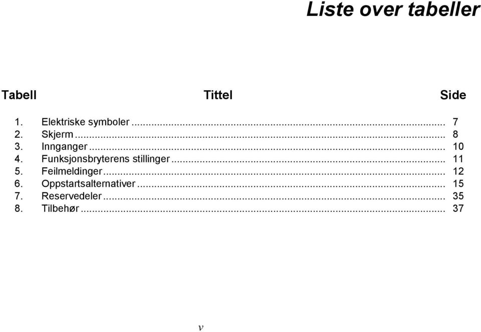 Funksjonsbryterens stillinger... 11 5. Feilmeldinger... 12 6.