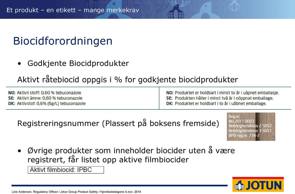 (Plassert på boksens fremside) Øvrige produkter som inneholder