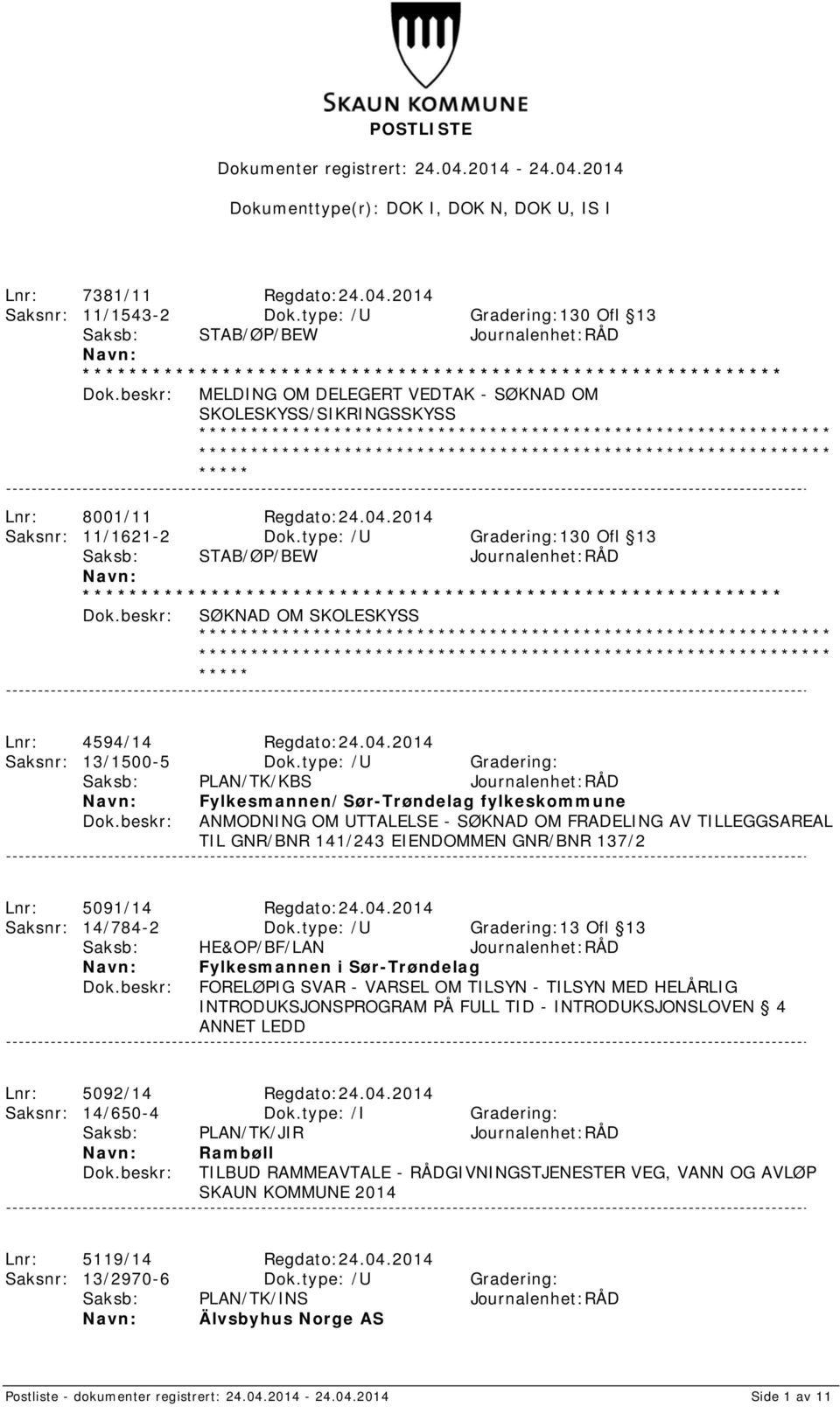 type: /U Gradering:130 Ofl 13 Saksb: STAB/ØP/BEW Journalenhet:RÅD SØKNAD OM SKOLESKYSS Lnr: 4594/14 Regdato:24.04.2014 Saksnr: 13/1500-5 Dok.