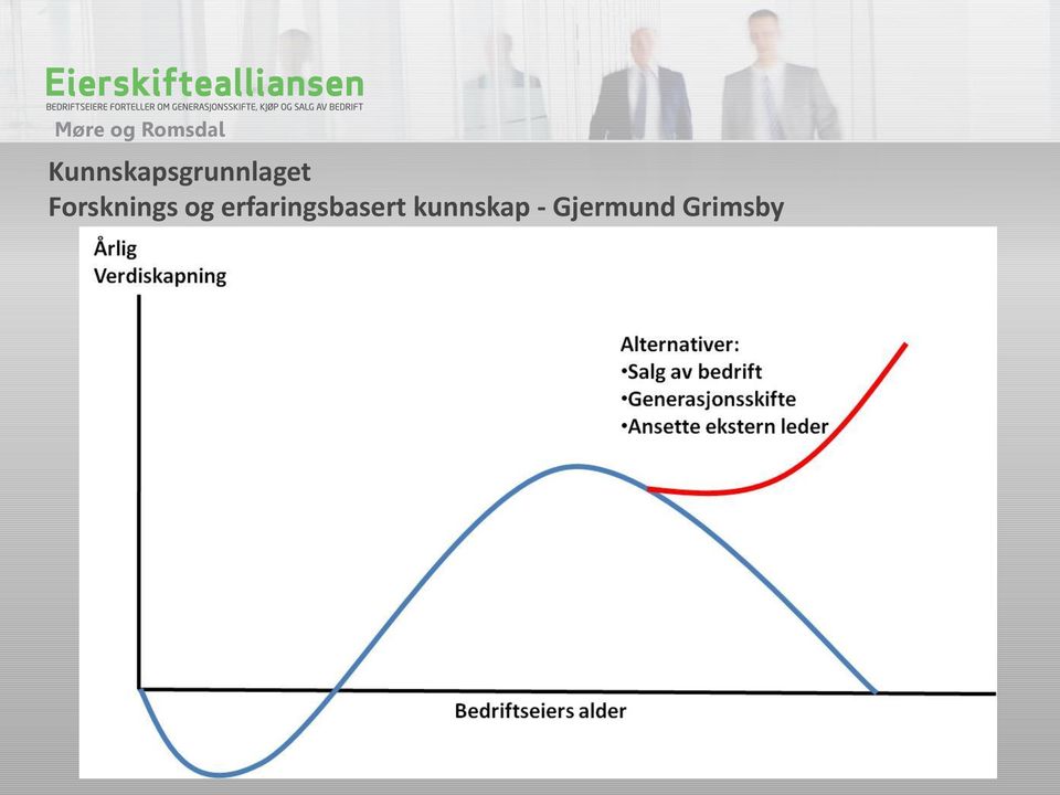 erfaringsbasert