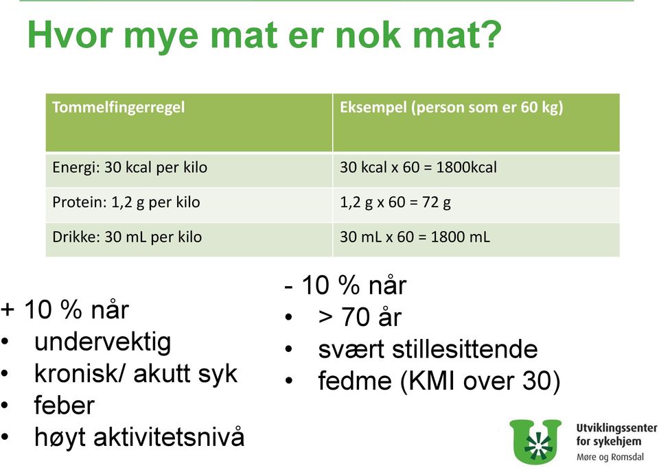 1,2 g per kilo Drikke: 30 ml per kilo + 10 % når undervektig kronisk/ akutt syk