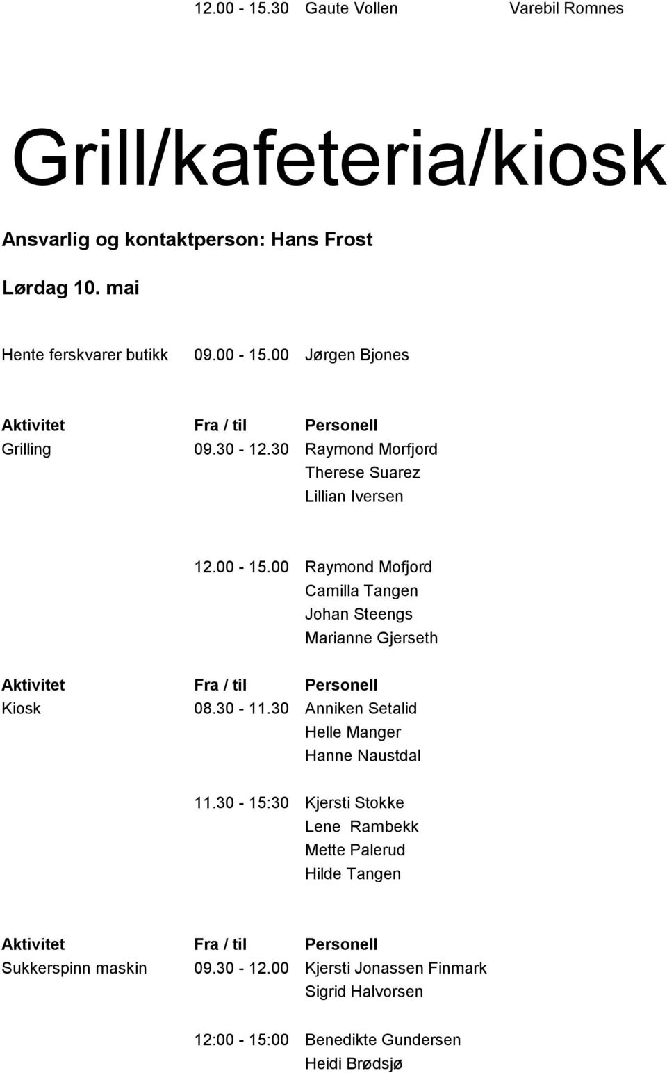 30-11.30 Anniken Setalid Helle Manger Hanne Naustdal 11.