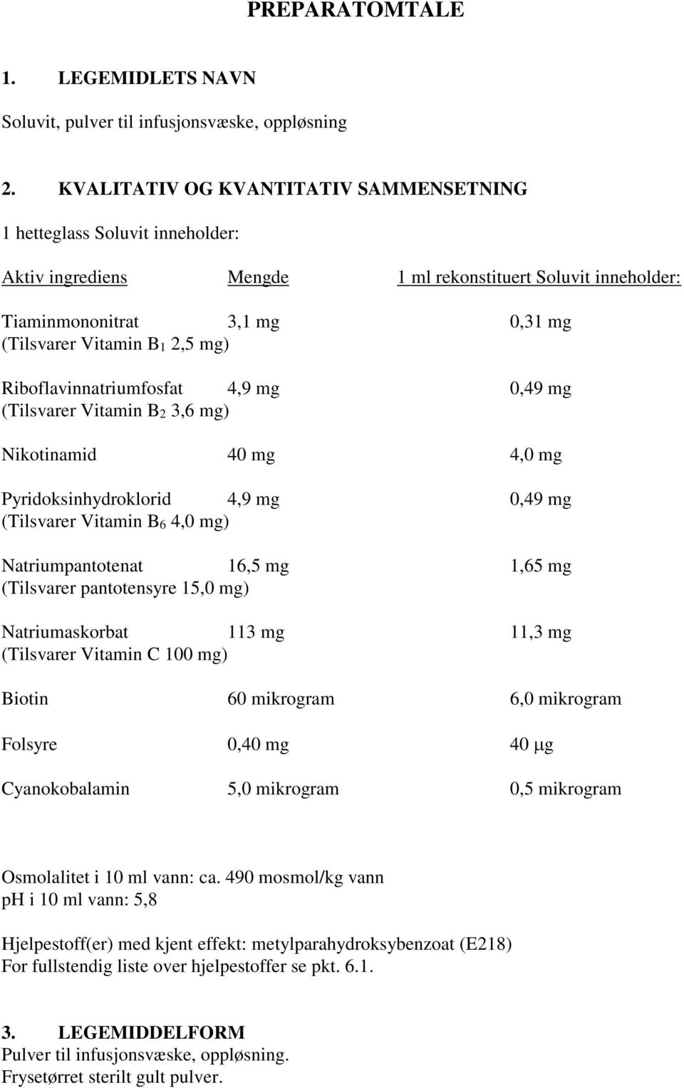 Riboflavinnatriumfosfat 4,9 mg 0,49 mg (Tilsvarer Vitamin B2 3,6 mg) Nikotinamid 40 mg 4,0 mg Pyridoksinhydroklorid 4,9 mg 0,49 mg (Tilsvarer Vitamin B6 4,0 mg) Natriumpantotenat 16,5 mg 1,65 mg