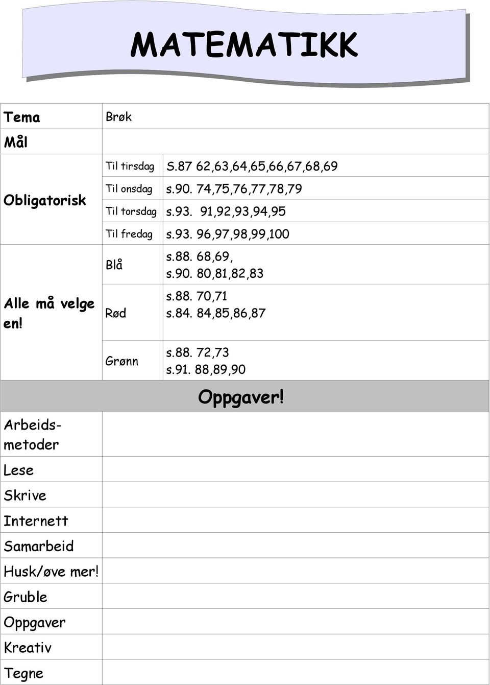 91,92,93,94,95 Til fredag s.93. 96,97,98,99,100 Internett Samarbeid Husk/øve mer!