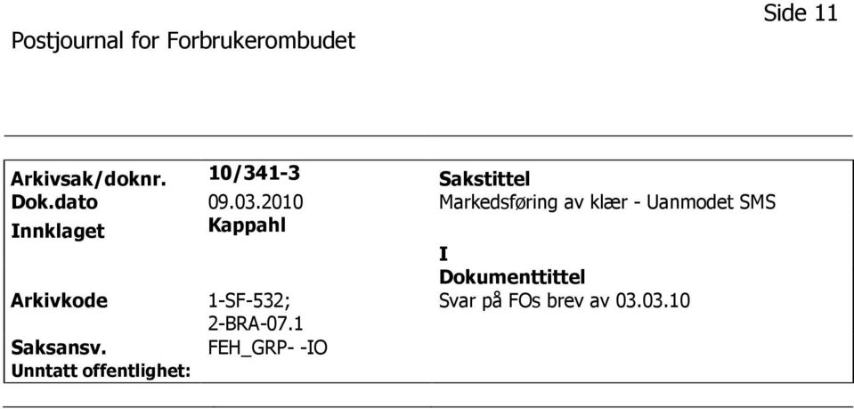 2010 Markedsføring av klær - anmodet SMS