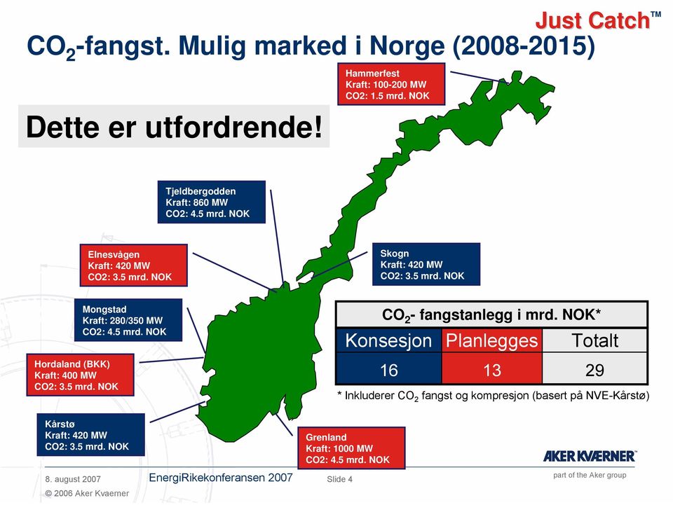 5 mrd. NOK Mongstad Kraft: 280/350 MW CO2: 4.5 mrd. NOK CO 2 - fangstanlegg i mrd.