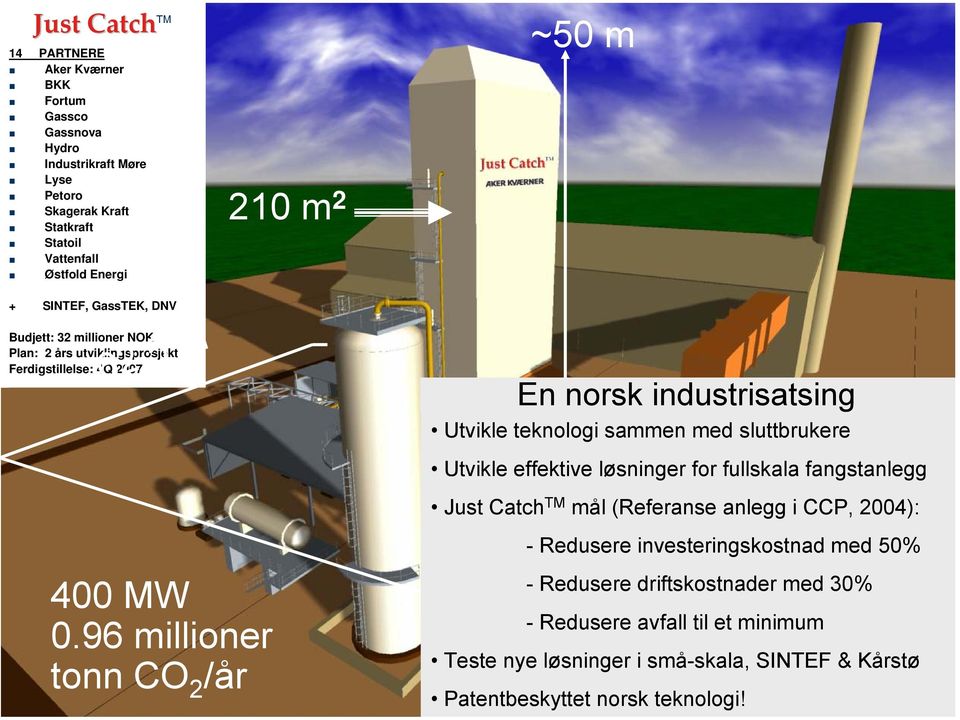 august 2007 EnergiRikekonferansen 2007 Slide 9 En norsk industrisatsing Utvikle teknologi sammen med sluttbrukere Utvikle effektive løsninger for fullskala fangstanlegg mål