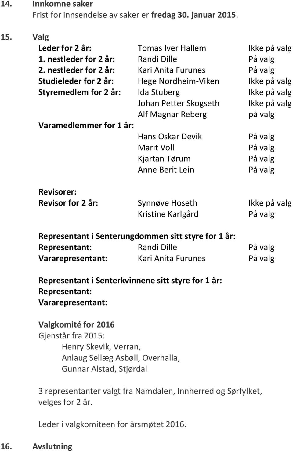 valg Varamedlemmer for 1 år: Hans Oskar Devik Marit Voll Kjartan Tørum Anne Berit Lein 16.