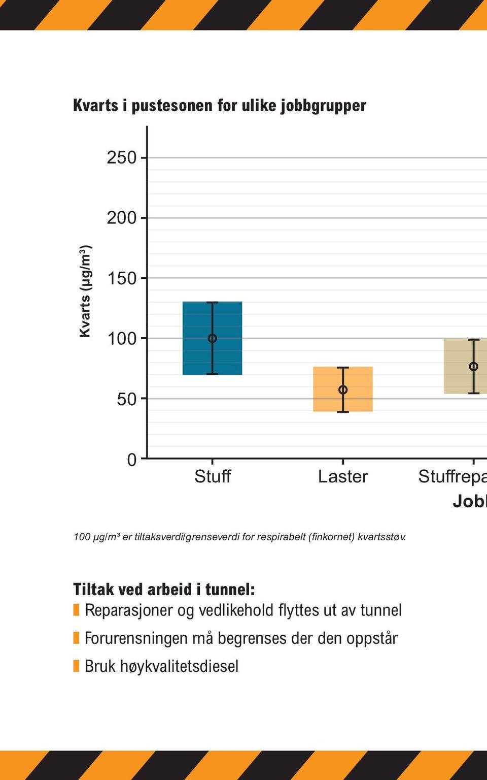 (finkornet) kvartsstøv.