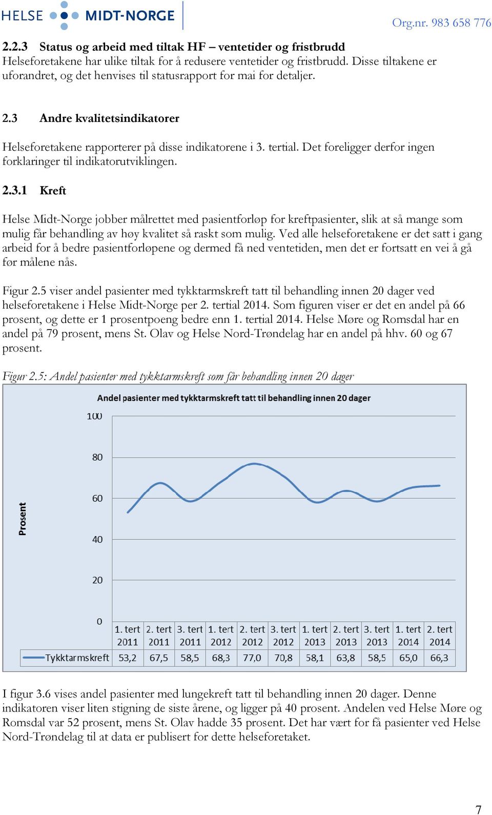 tertial. Det foreligger derfor ingen forklaringer til indikatorutviklingen. 2.3.