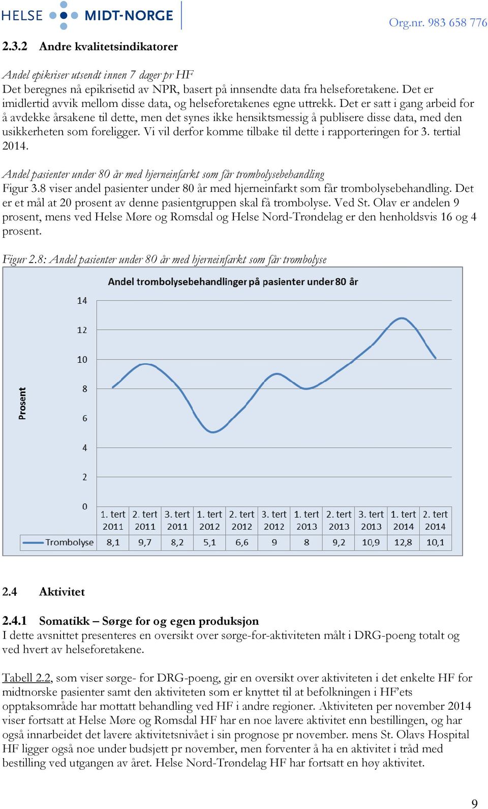 Det er satt i gang arbeid for å avdekke årsakene til dette, men det synes ikke hensiktsmessig å publisere disse data, med den usikkerheten som foreligger.