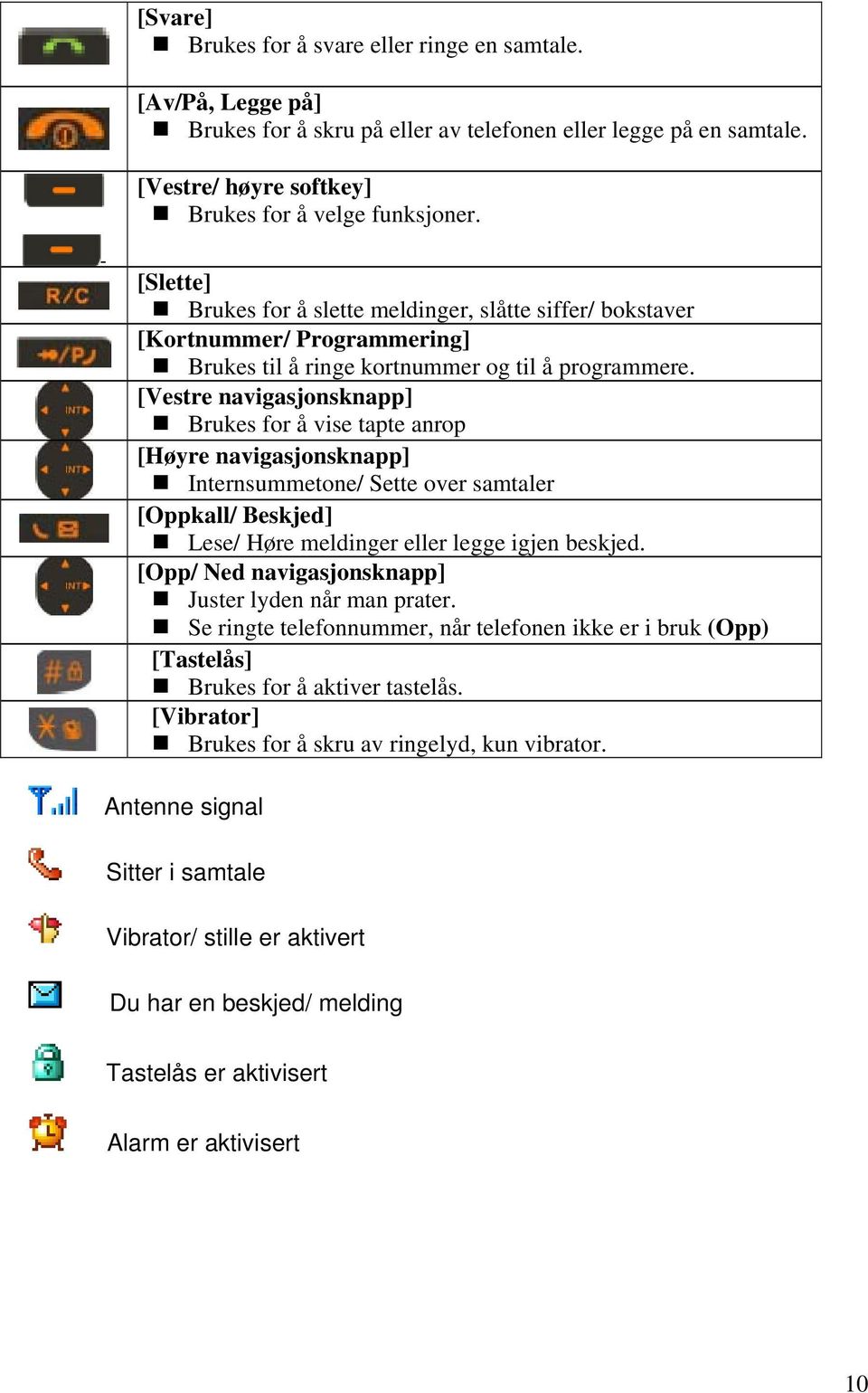 [Vestre navigasjonsknapp] Brukes for å vise tapte anrop [Høyre navigasjonsknapp] Internsummetone/ Sette over samtaler [Oppkall/ Beskjed] Lese/ Høre meldinger eller legge igjen beskjed.