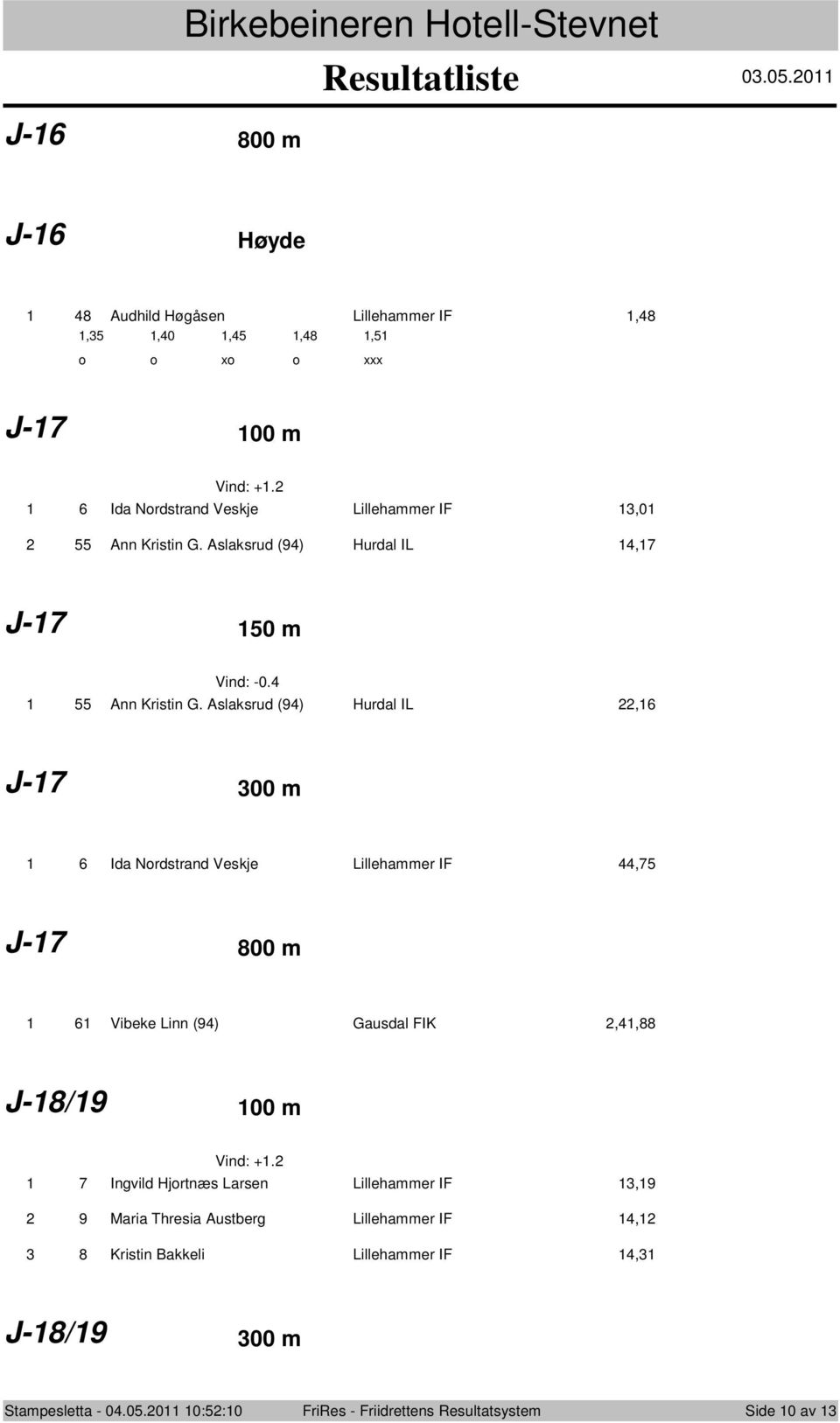 Aslaksrud (9) Hurdal IL,7 J-7 50 m Vind: -0. 55 Ann Kristin G.