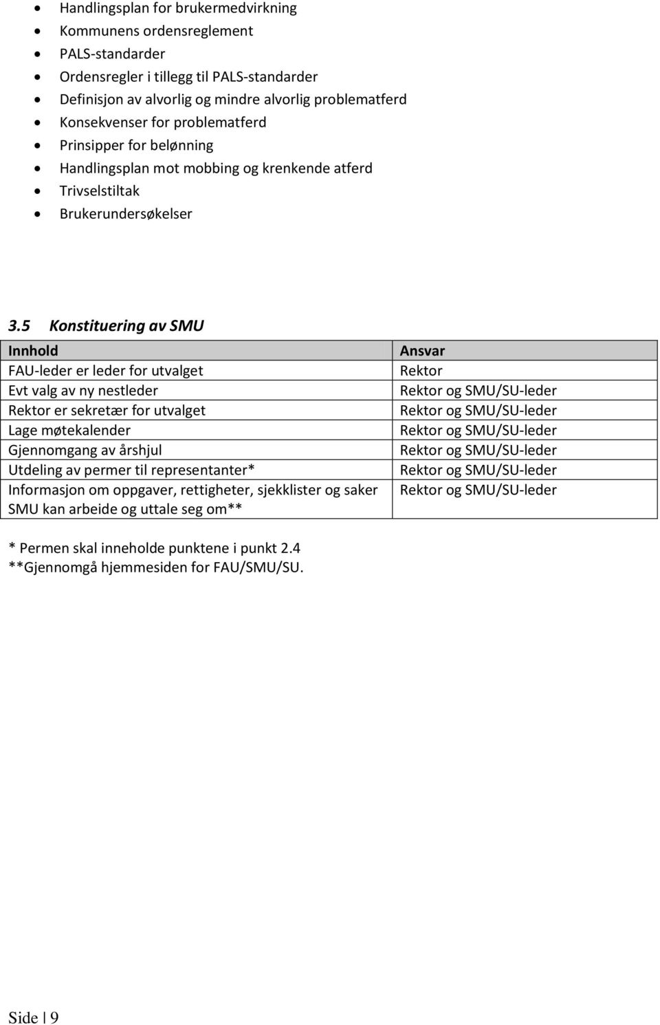 5 Konstituering av SMU Innhold FAU-leder er leder for utvalget Evt valg av ny nestleder Rektor er sekretær for utvalget Lage møtekalender Gjennomgang av årshjul Utdeling av