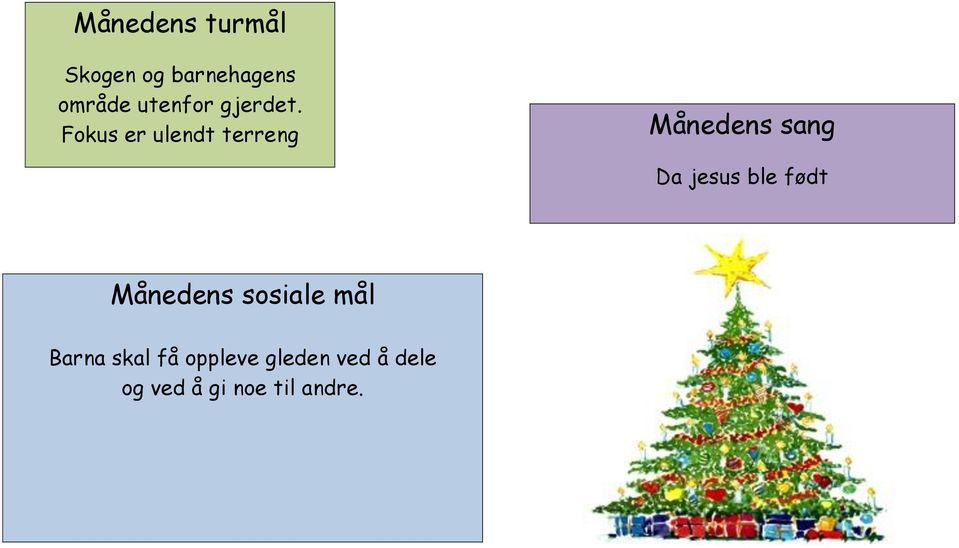 Fokus er ulendt terreng Månedens sang Da jesus ble