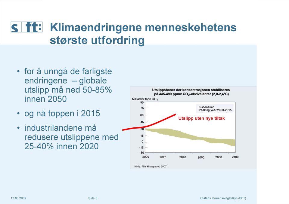 2050 og nå toppen i 2015 industrilandene må redusere