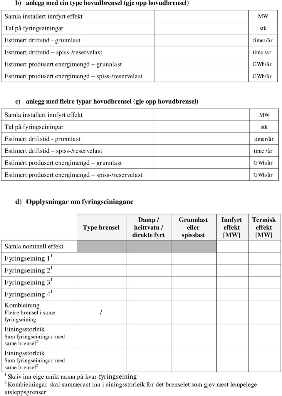 fyringseiningar Estiert driftstid - grunnlast Estiert driftstid spiss-/reservelast Estiert produsert energiengd grunnlast Estiert produsert energiengd spiss-/reservelast MW stk tier/år tie /år d)