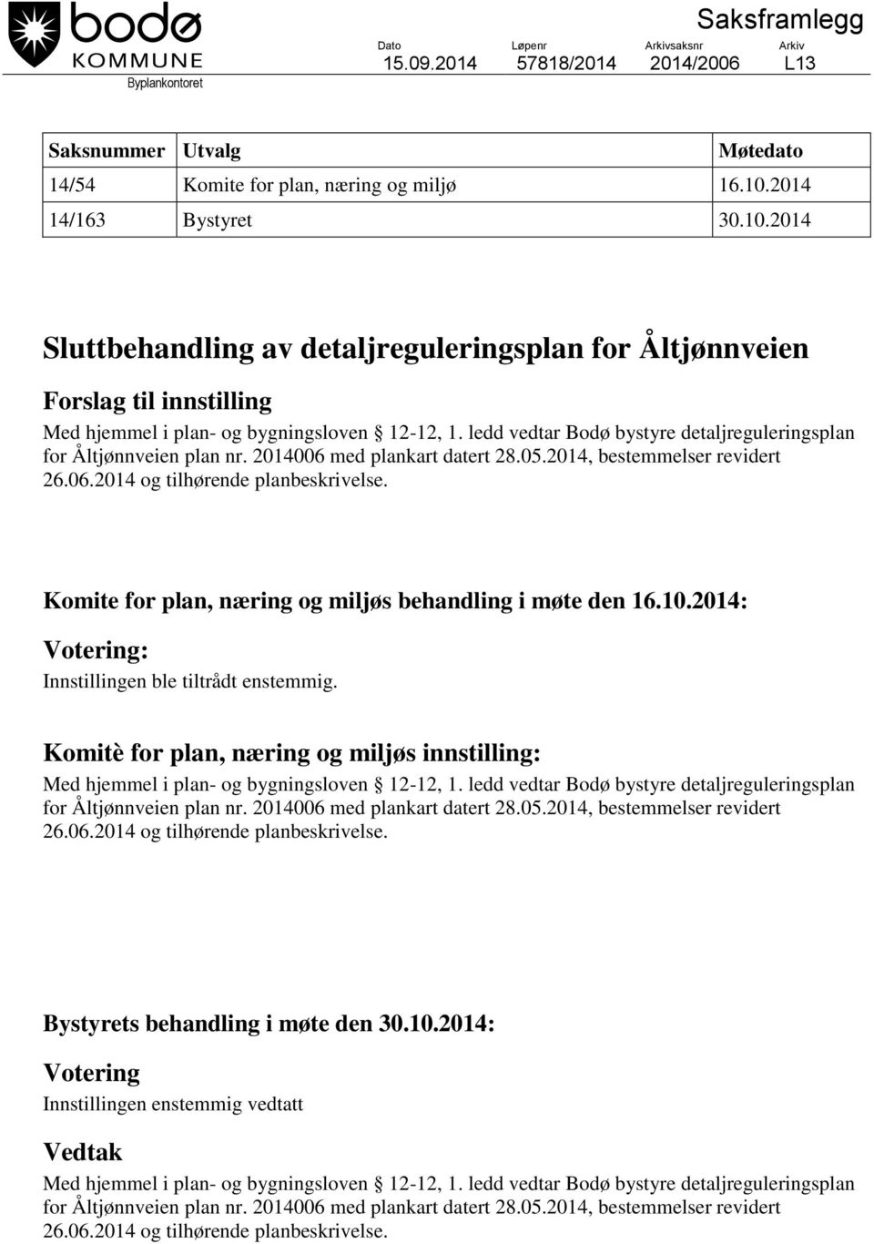 ledd vedtar Bodø bystyre detaljreguleringsplan for Åltjønnveien plan nr. 2014006 med plankart datert 28.05.2014, bestemmelser revidert 26.06.2014 og tilhørende planbeskrivelse.