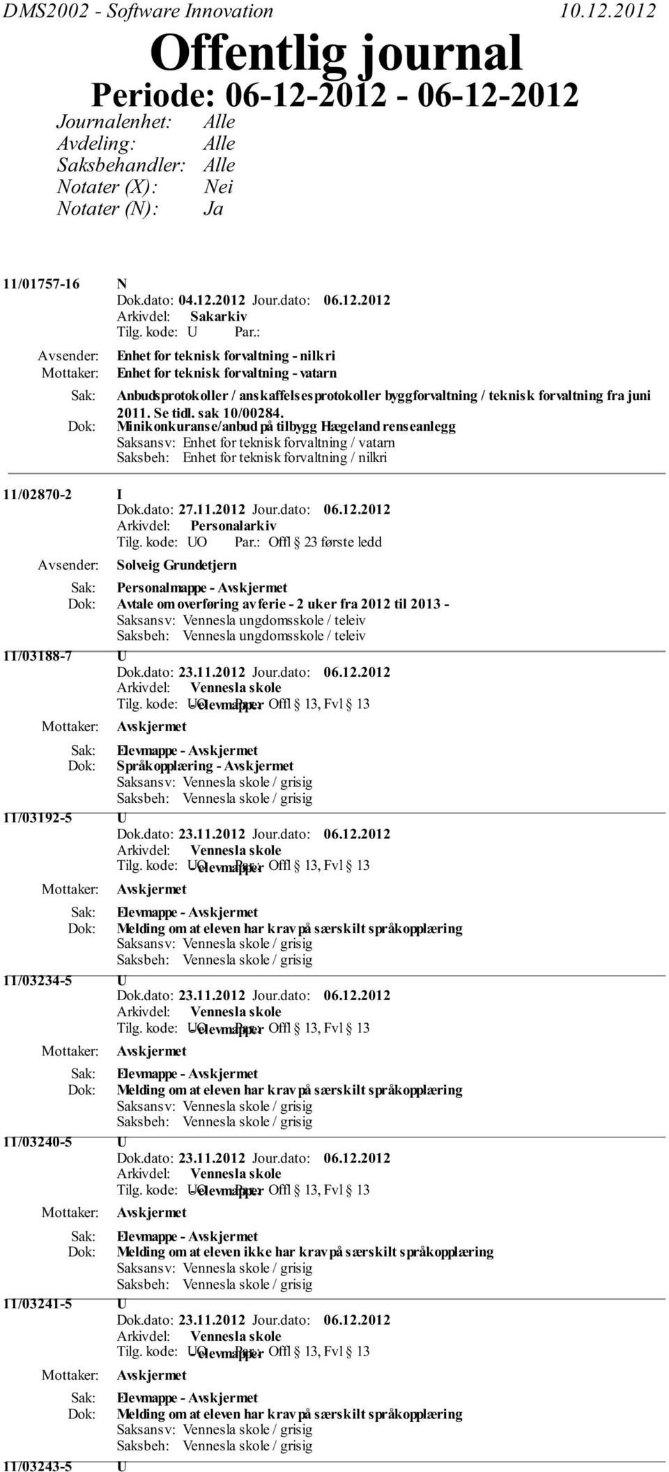 for teknisk forvaltning - vatarn Anbudsprotokoller / anskaffelsesprotokoller byggforvaltning / teknisk forvaltning fra juni 2011. Se tidl. sak 10/00284.