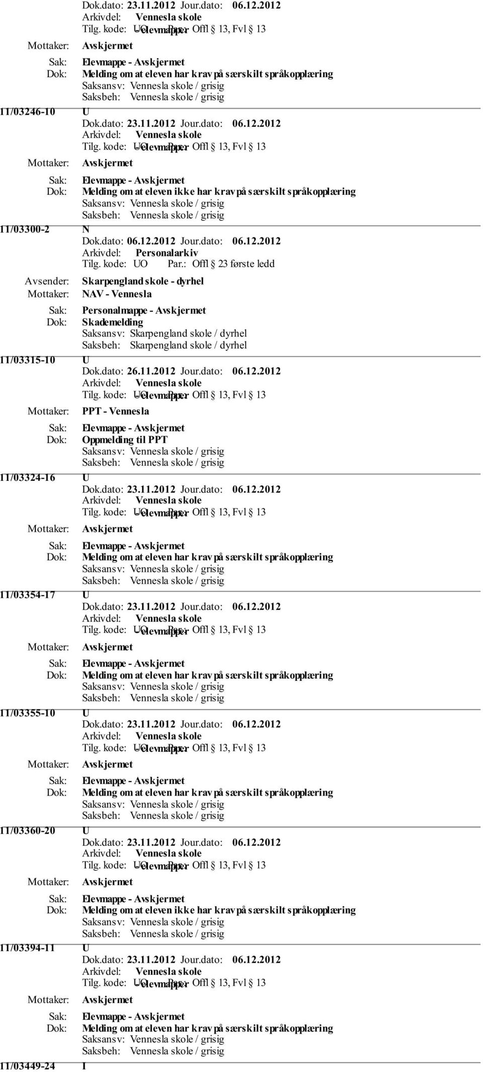 dyrhel 11/03315-10 U Dok.dato: 26.11.2012 