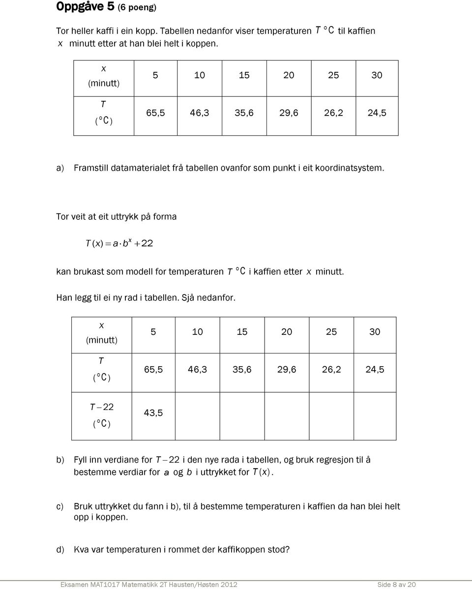 Tor veit at eit uttrykk på forma T ( x) ab 22 x kan brukast som modell for temperaturen T Han legg til ei ny rad i tabellen. Sjå nedanfor. C i kaffien etter x minutt.