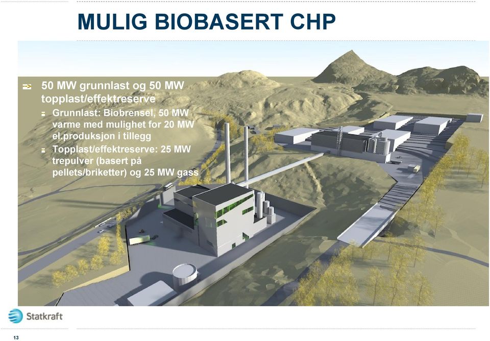 med mulighet for 20 MW el.