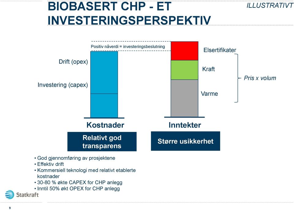 transparens God gjennomføring av prosjektene Effektiv drift Kommersiell teknologi med relativt