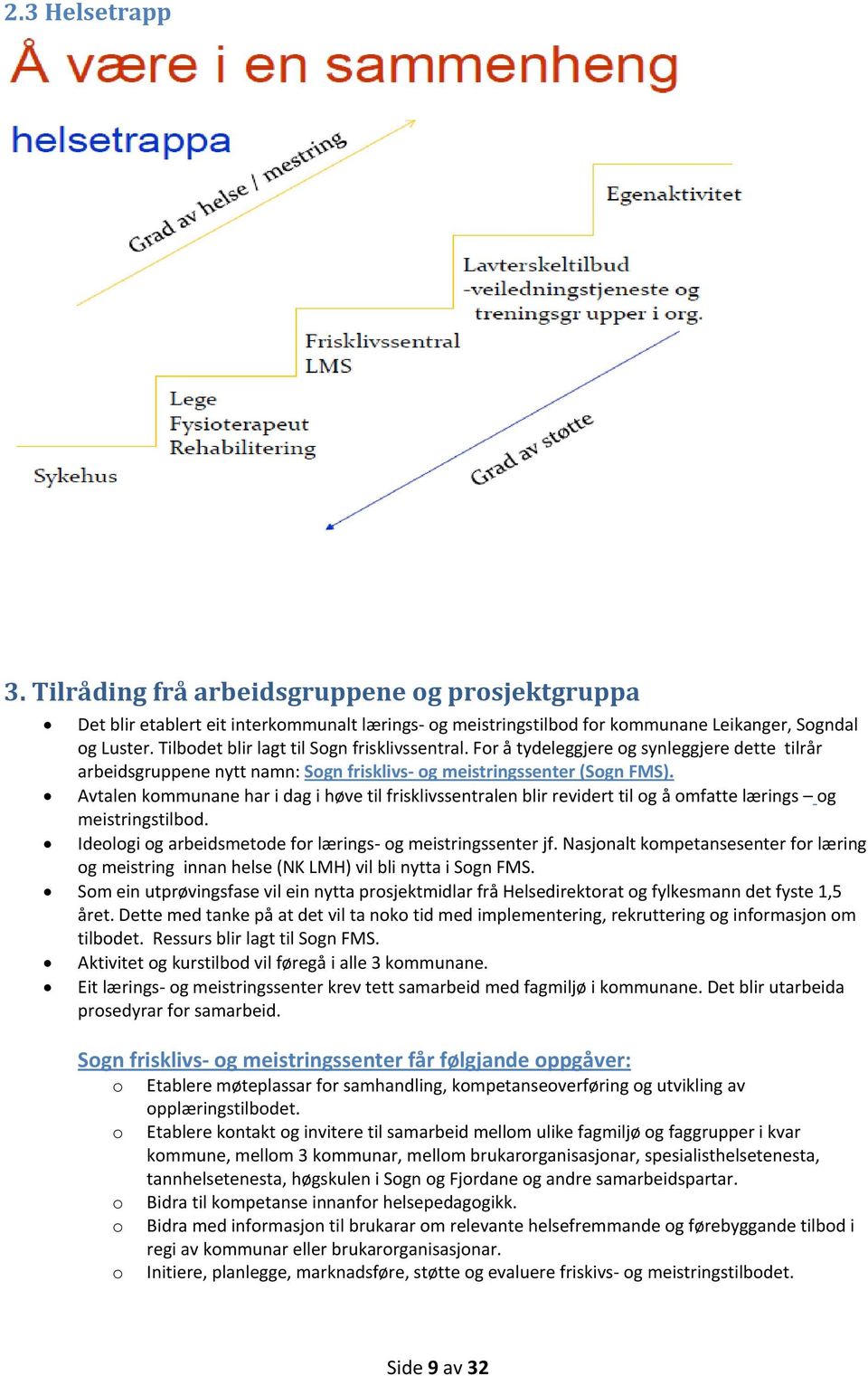 Avtalen kommunane har i dag i høve til frisklivssentralen blir revidert til og å omfatte lærings og meistringstilbod. Ideologi og arbeidsmetode for lærings- og meistringssenter jf.