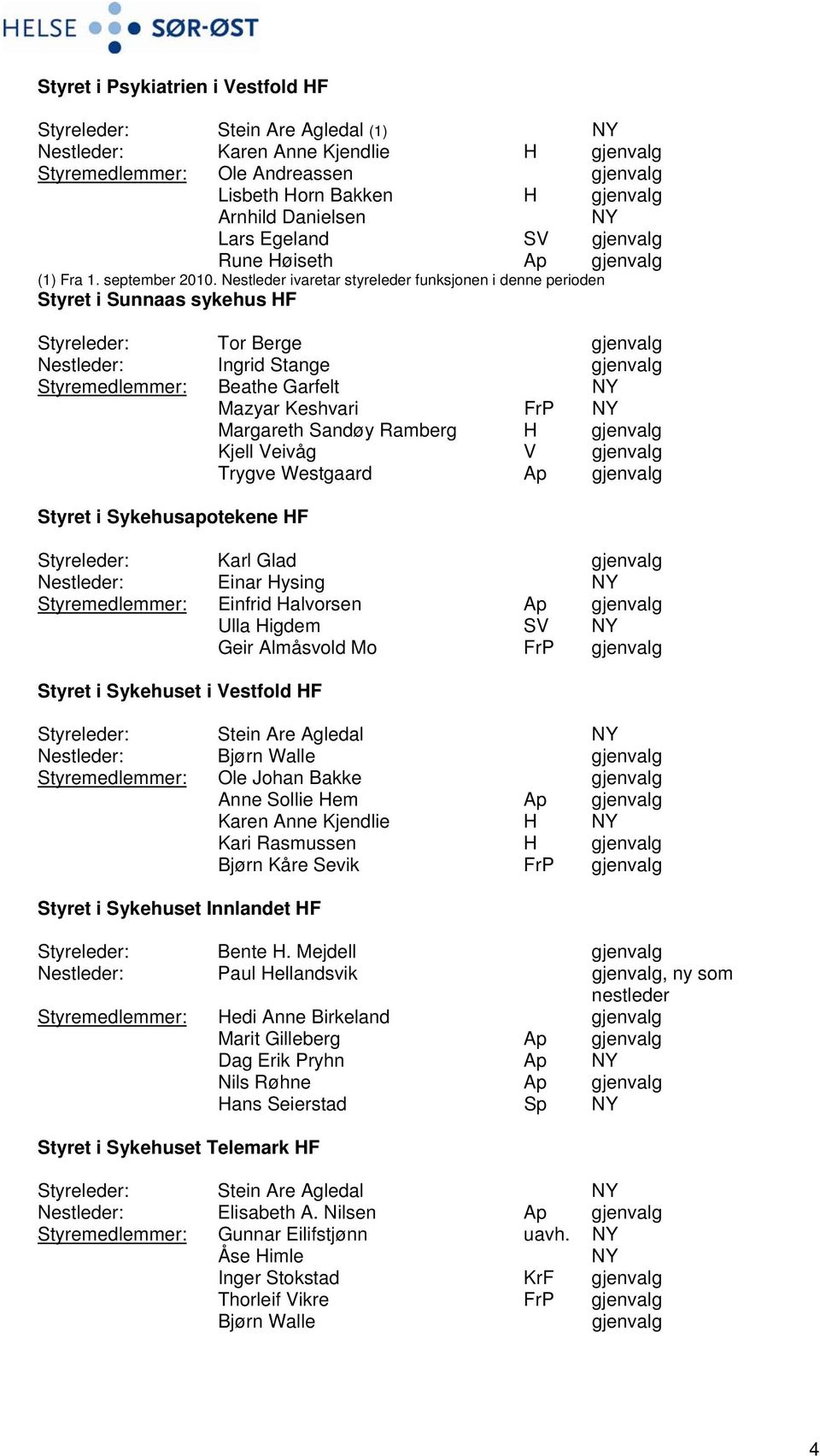 Nestleder ivaretar styreleder funksjonen i denne perioden Styret i Sunnaas sykehus HF Styreleder: Tor Berge gjenvalg Nestleder: Ingrid Stange gjenvalg Styremedlemmer: Beathe Garfelt NY Mazyar