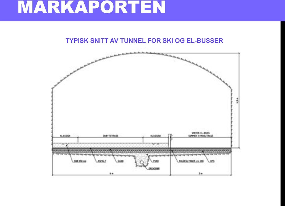 AV TUNNEL FOR