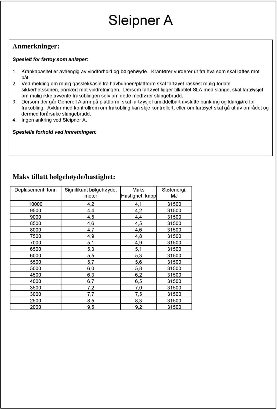 Dersom fartøyet ligger tilkoblet SLA med slange, skal fartøysjef om mulig ikke avvente frakoblingen selv om dette medfører slangebrudd. 3.