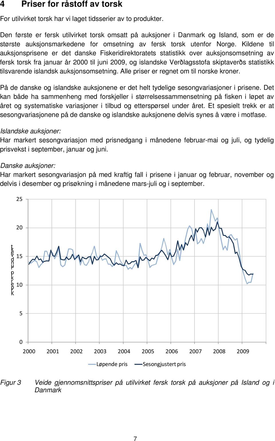 Kildene til auksjonsprisene er det danske Fiskeridirektoratets statistikk over auksjonsomsetning av fersk torsk fra januar år 2000 til juni 2009, og islandske Verðlagsstofa skiptaverðs statistikk