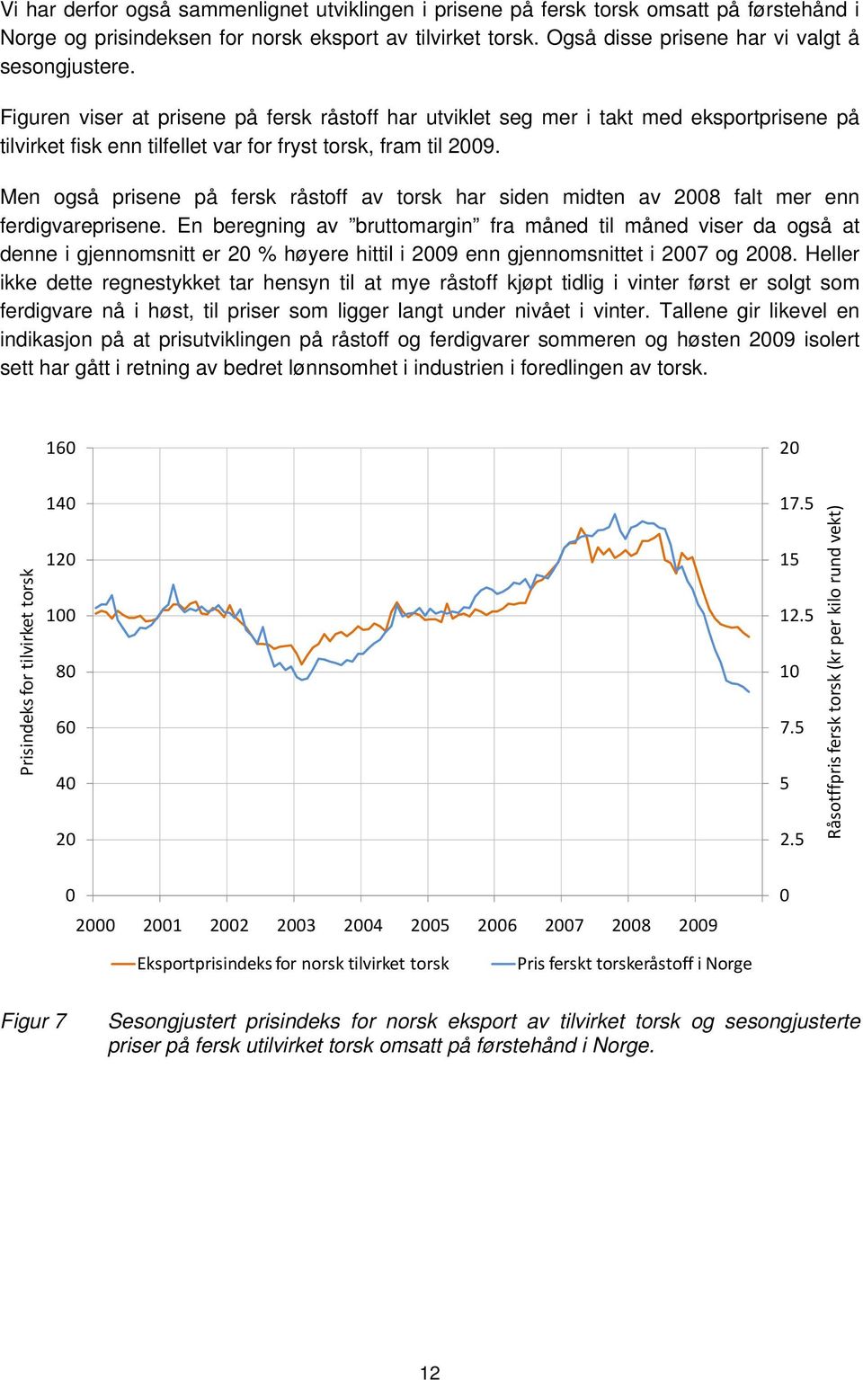 Men også prisene på fersk råstoff av torsk har siden midten av 2008 falt mer enn ferdigvareprisene.
