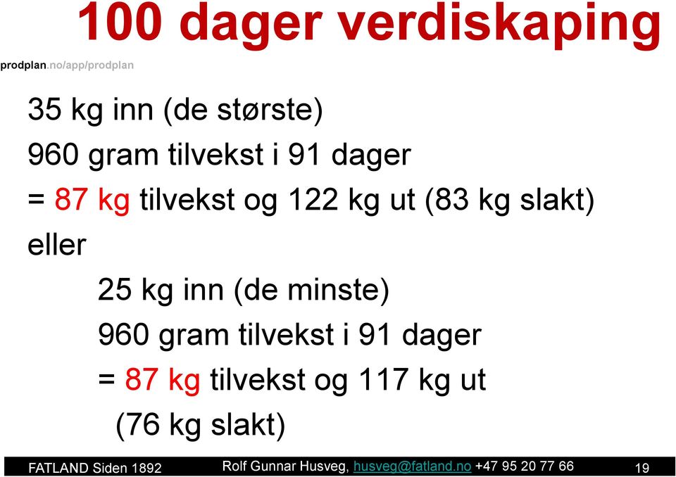 dager = 87 kg tilvekst og 122 kg ut (83 kg slakt) eller 25 kg