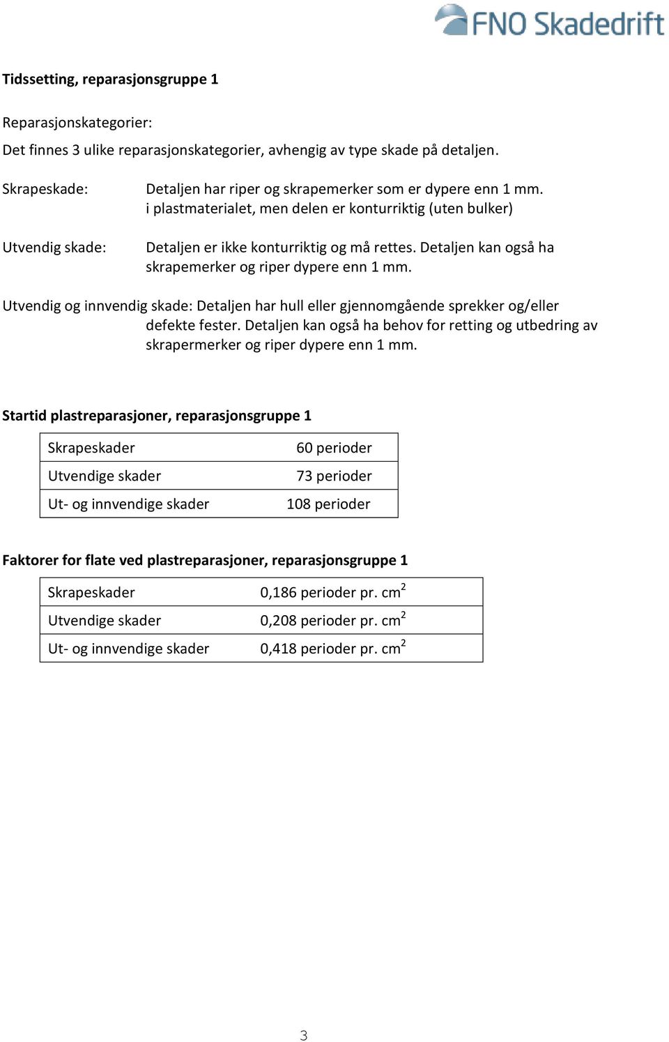 Detaljen kan også ha skrapemerker og riper dypere enn 1 mm. Utvendig og innvendig skade: Detaljen har hull eller gjennomgående sprekker og/eller defekte fester.