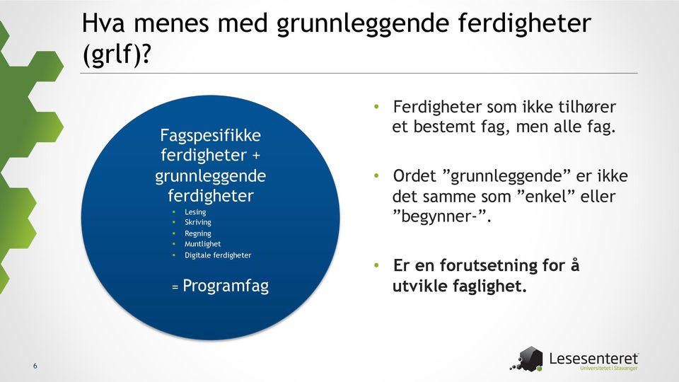 Muntlighet Digitale ferdigheter = Programfag Ferdigheter som ikke tilhører et bestemt