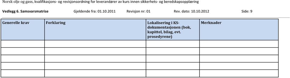 Gjeldende fra: 01.10.