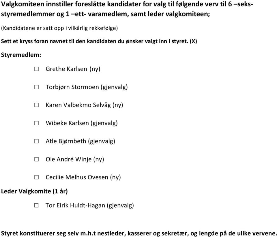 (X) Styremedlem: Grethe Karlsen (ny) Torbjørn Stormoen (gjenvalg) Karen Valbekmo Selvåg (ny) Wibeke Karlsen (gjenvalg) Atle Bjørnbeth (gjenvalg) Ole André