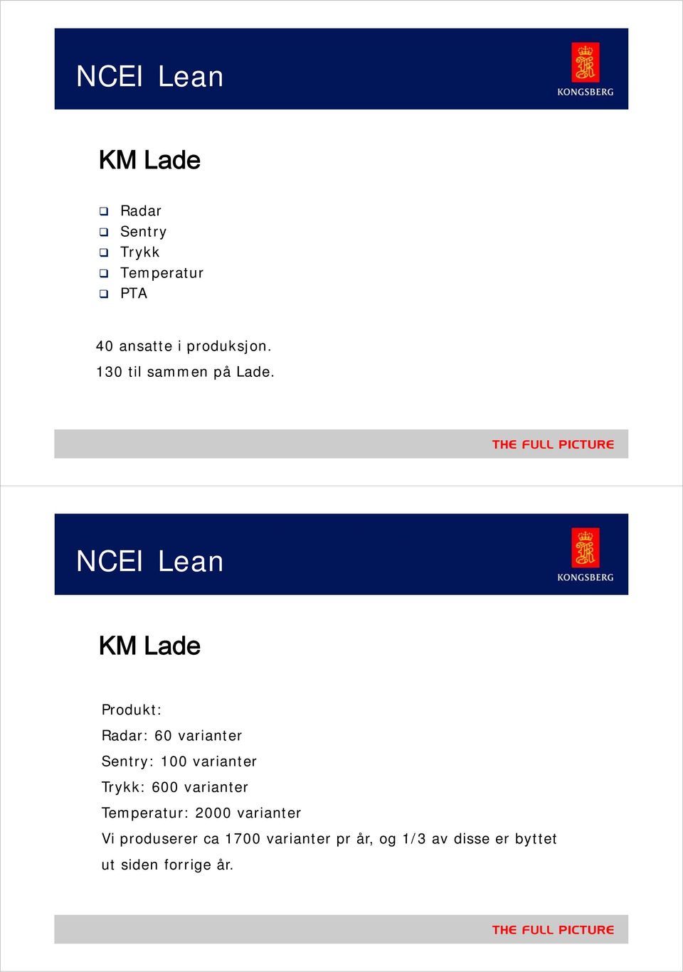 NCEI Lean KM Lade Produkt: Radar: 60 varianter Sentry: 100 varianter Trykk: