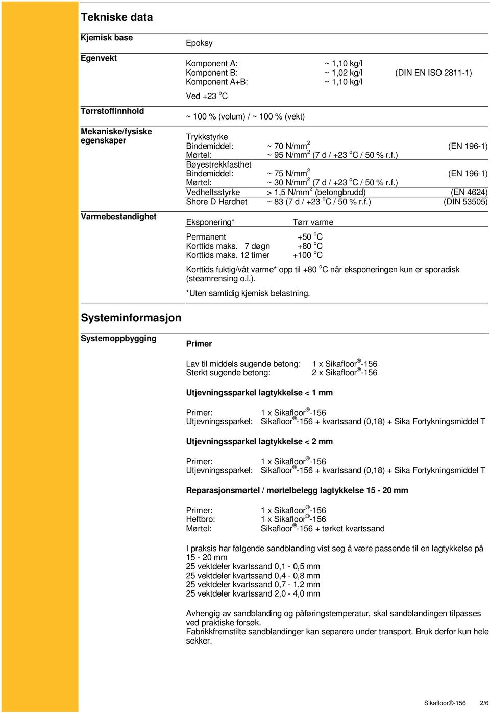 f.) Vedheftsstyrke > 1,5 N/mm 2 (betongbrudd) (EN 4624) Shore D Hardhet ~ 83 (7 d / +23 o C / 50 % r.f.) (DIN 53505) Eksponering* Permanent Korttids maks. 7 døgn Korttids maks.