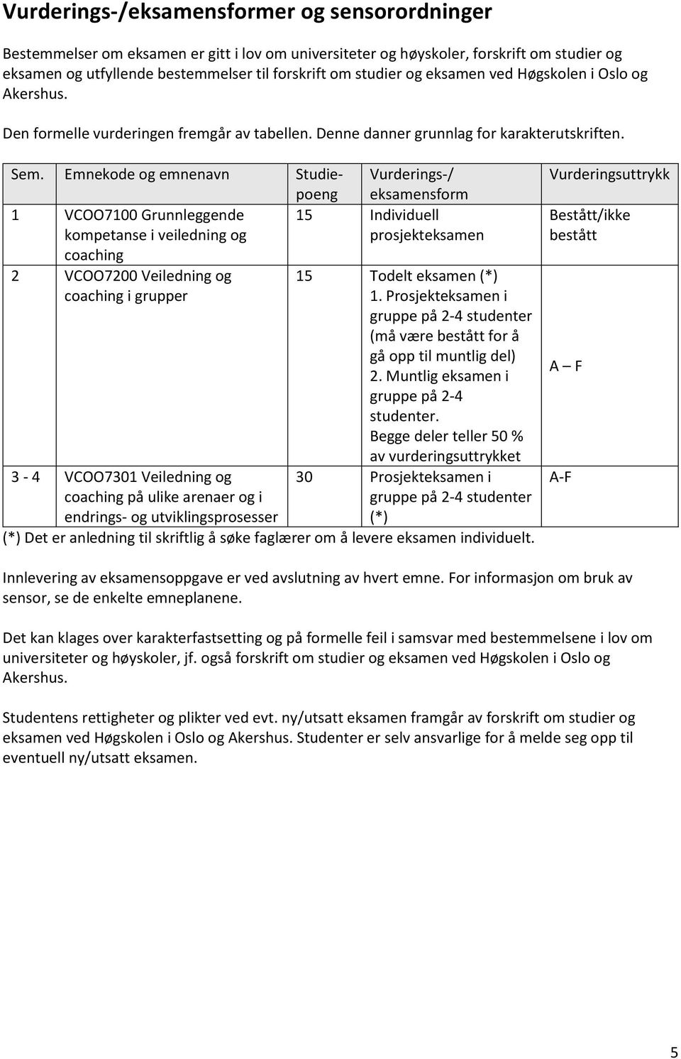 Emnekode og emnenavn Studiepoeng 1 VCOO7100 Grunnleggende kompetanse i veiledning og coaching 2 VCOO7200 Veiledning og coaching i grupper 3-4 VCOO7301 Veiledning og coaching på ulike arenaer og i