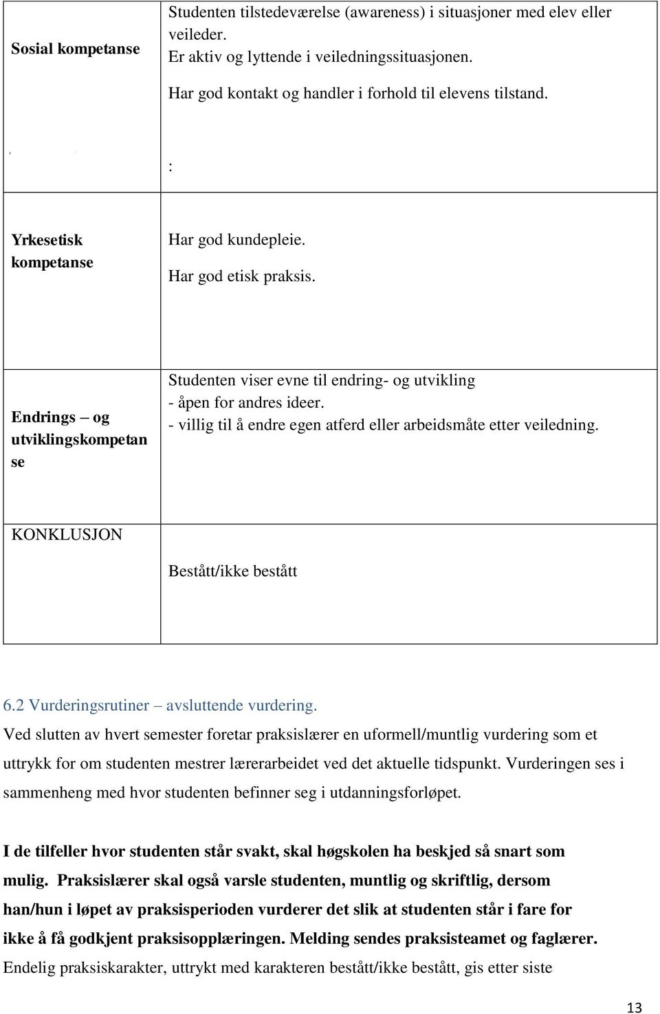 - villig til å endre egen atferd eller arbeidsmåte etter veiledning. KONKLUSJON Bestått/ikke bestått 6.2 Vurderingsrutiner avsluttende vurdering.