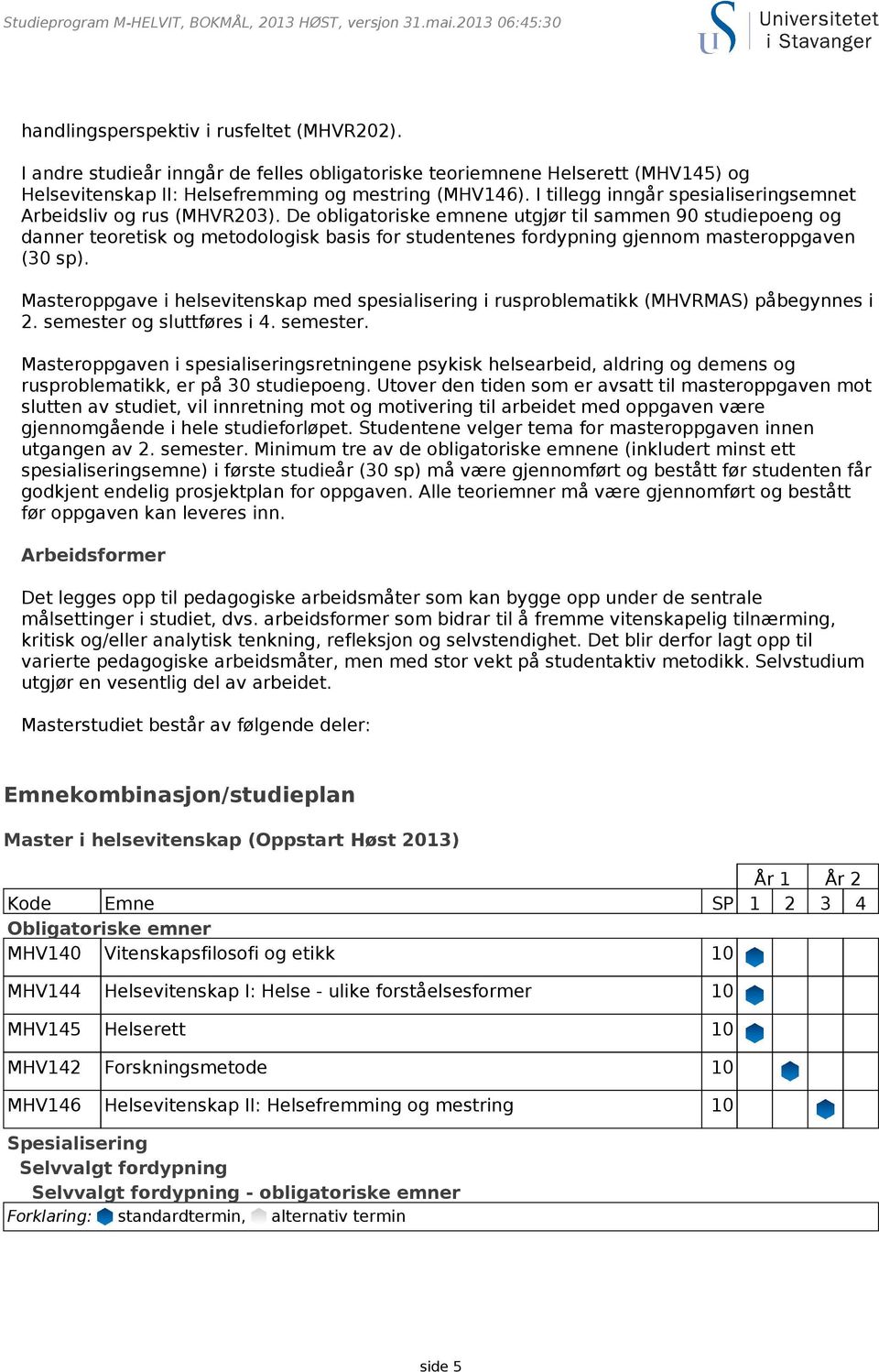 I tillegg inngår spesialiseringsemnet Arbeidsliv og rus (MHVR203).